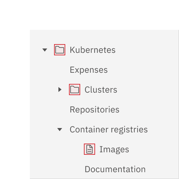 Incorrect example showing only some nodes using icons.